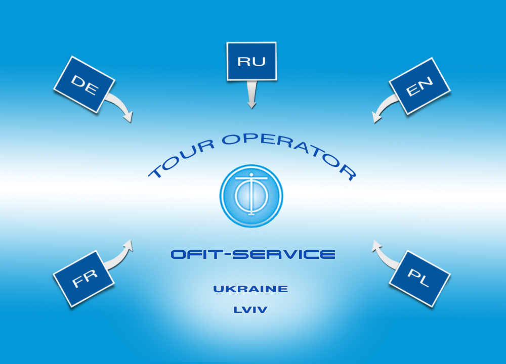 Reisen nach Ukraine